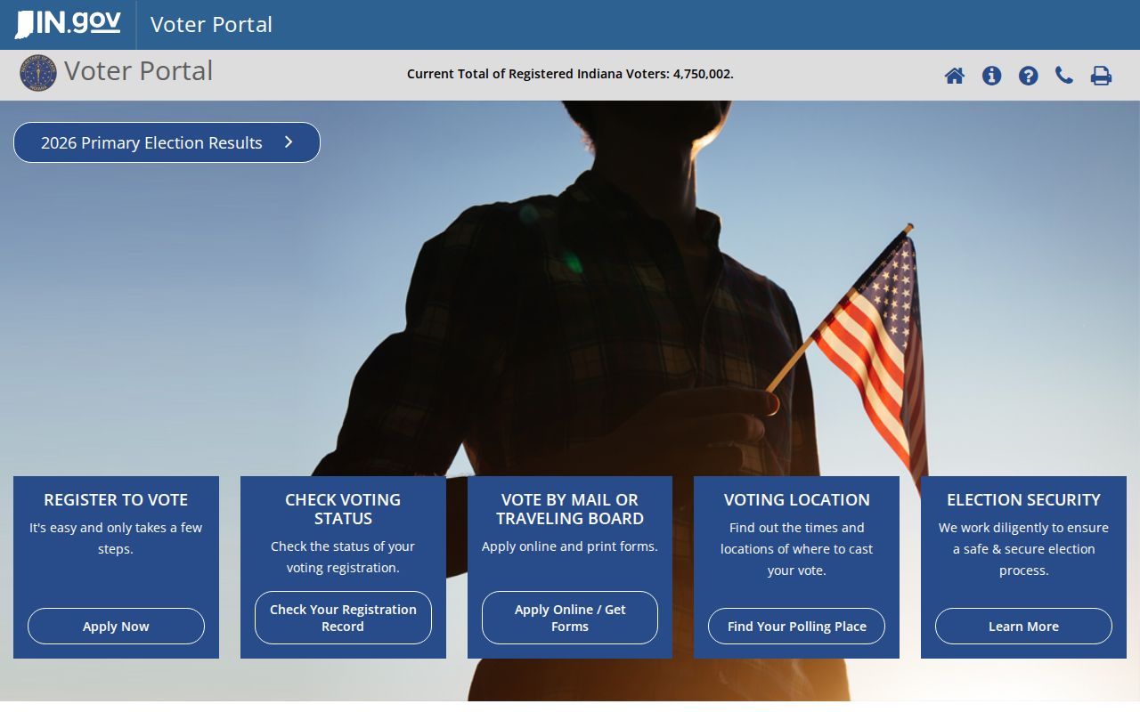 Indiana resident lookup form for voter registration and polling place confirmation